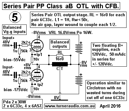 6C33c-Series-Pair-5-PP+CFB-bal-drive-OTL-april-2016.GIF