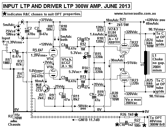 LTP-input-LTP-driver-choke-june2013.gif