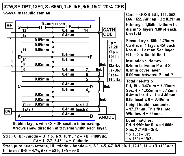 32W-SE-OPT-1k8-3r8-8r5-15r2-CFB.GIF