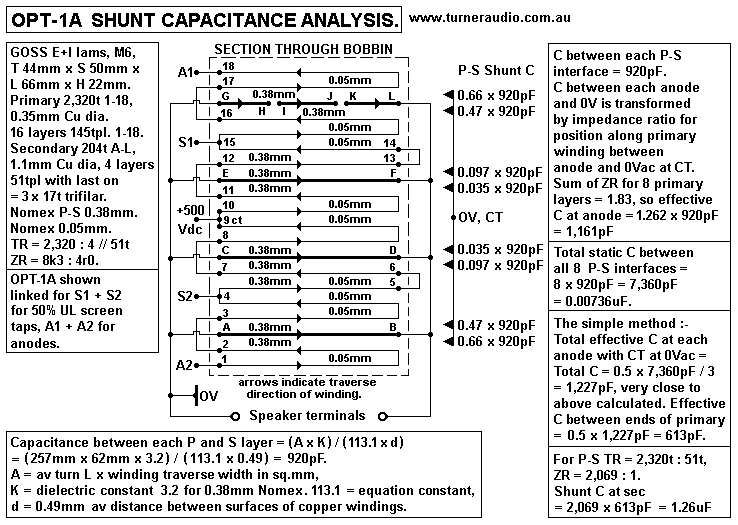 OPT-1A-shunt-C-analysis-sep-17.gif