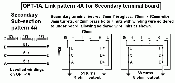 OPT-1A-terminal-4A-board.gif