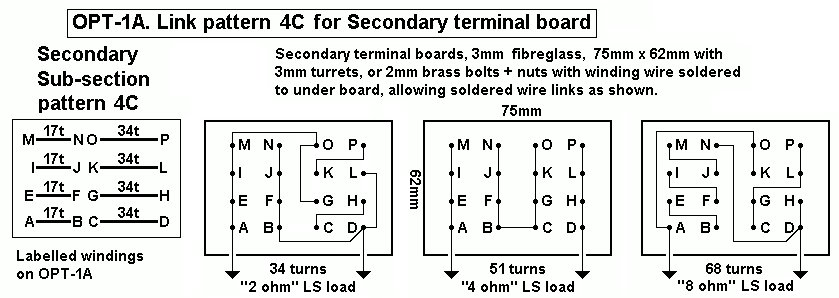 opt-1A-terminal-4C-board.gif