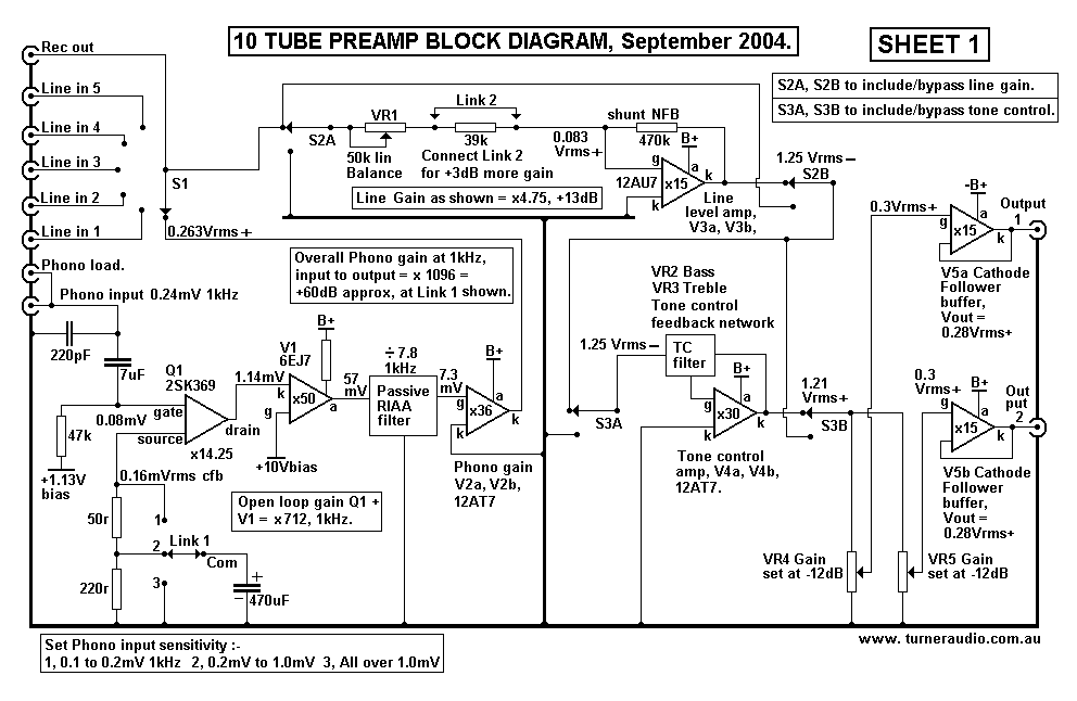 schem-10tube-pre-blockdiagram-sh1-04.gif