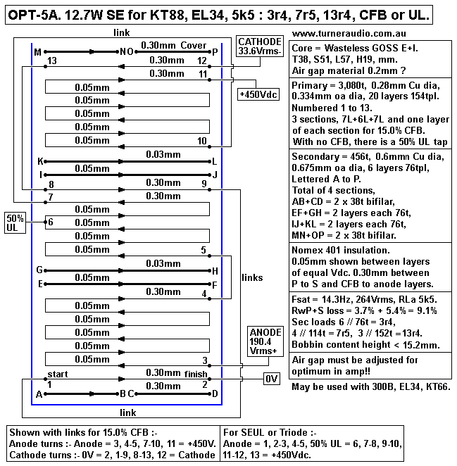 OPT-5A-SE-12.7W-CFB-UL-5k5-3r4-7r5-13r4.GIF