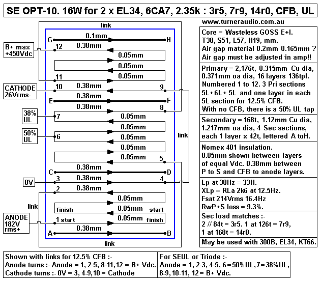 16W-SE-OPT-10-2k6-3r5-7r9-14r0-CFB-UL.GIF