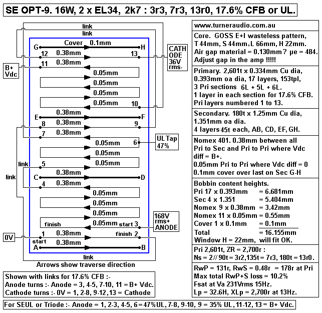 16W-SE-OPT-9-2k7-3r2-7r3-13r0-cfb-UL.GIF