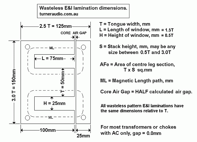 Wasteless-E-I-lam-dimensions.gif
