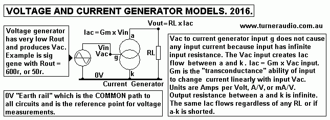Basic-models-voltage+current-genies-28-April-2016.GIF