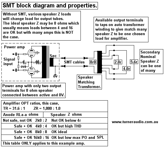 output-trans-speaker-matching